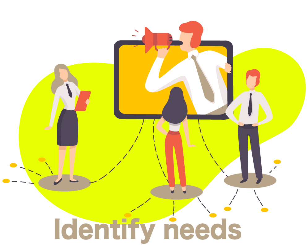 Identify needs